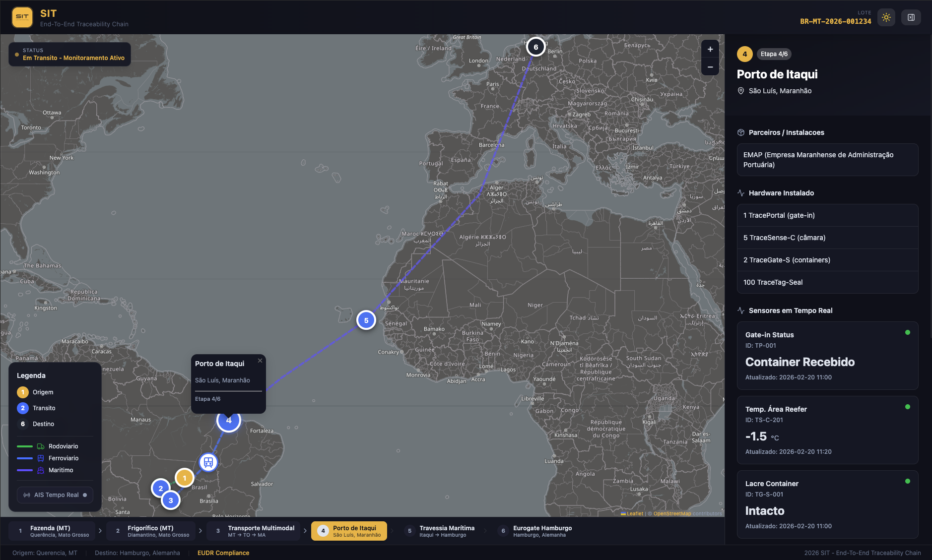 Plataforma SIT - Rastreabilidade End-to-End